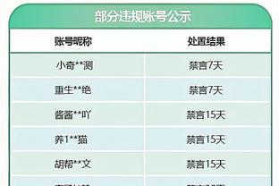 雷竞技网站怎么登录截图3